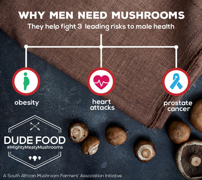 mushrooms for men