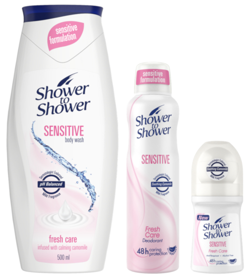 Shower to Shower Sensitive
